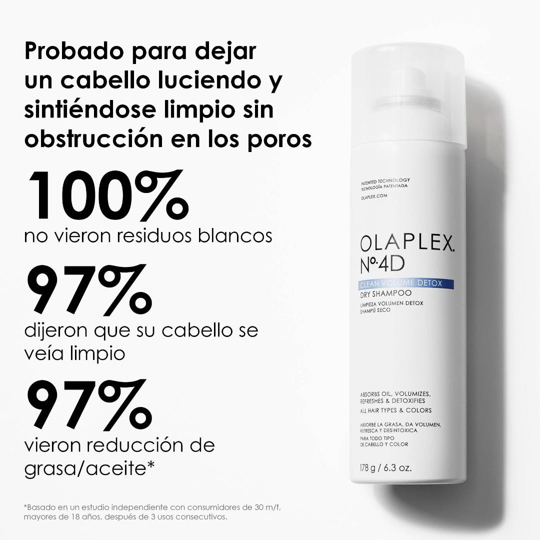 OLAPLEX Nº4D CLEAN VOLUME DETOX DRY SHAMPOO