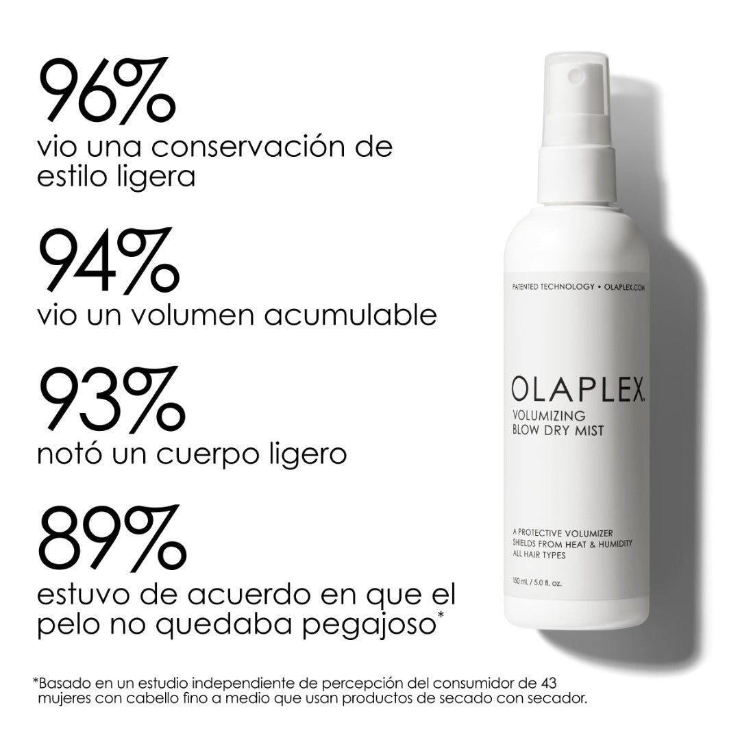 OLAPLEX VOLUMIZING BLOW DRY MIST